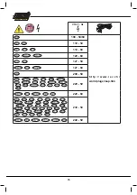 Предварительный просмотр 76 страницы Femi SH 23-730 Manual