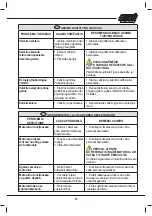 Предварительный просмотр 87 страницы Femi SH 23-730 Manual