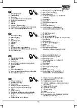 Preview for 15 page of Femi TR 1025DB User Manual