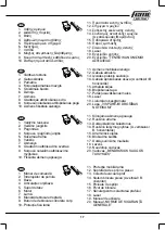 Preview for 17 page of Femi TR 1025DB User Manual