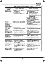 Preview for 105 page of Femi TR 1025DB User Manual