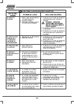 Preview for 106 page of Femi TR 1025DB User Manual