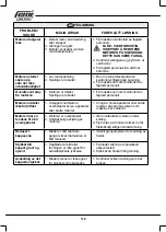 Preview for 112 page of Femi TR 1025DB User Manual