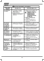 Preview for 118 page of Femi TR 1025DB User Manual