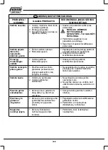 Preview for 120 page of Femi TR 1025DB User Manual