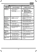 Preview for 121 page of Femi TR 1025DB User Manual