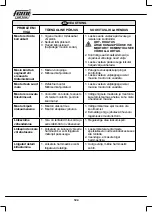 Preview for 124 page of Femi TR 1025DB User Manual