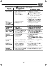 Preview for 125 page of Femi TR 1025DB User Manual