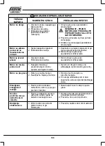 Preview for 126 page of Femi TR 1025DB User Manual