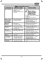 Preview for 127 page of Femi TR 1025DB User Manual