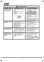 Preview for 118 page of Femi VB 28-191 Manual