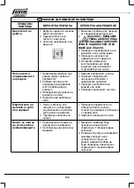 Preview for 130 page of Femi VB 28-191 Manual