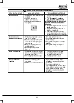 Preview for 131 page of Femi VB 28-191 Manual