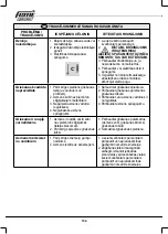 Preview for 134 page of Femi VB 28-191 Manual