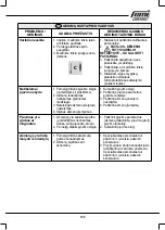 Preview for 135 page of Femi VB 28-191 Manual