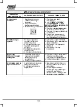 Preview for 138 page of Femi VB 28-191 Manual