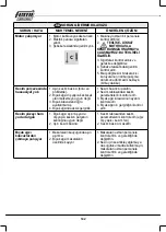 Preview for 142 page of Femi VB 28-191 Manual