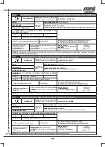 Preview for 149 page of Femi VB 28-191 Manual