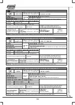 Preview for 150 page of Femi VB 28-191 Manual