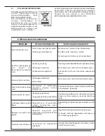 Предварительный просмотр 25 страницы Femi XXX Instructions For Use And Maintenance Manual