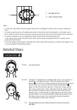 Preview for 10 page of Femooi FH1.0 Instruction Manual