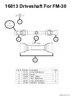 Preview for 14 page of Fence Mower FM30 Operator And  Maintenance Manual