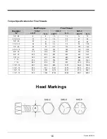 Preview for 20 page of Fence Mower FM30 Operator And  Maintenance Manual