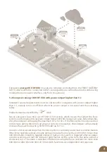 Preview for 7 page of Fencee Energy DUO RF EDX100 Instructions For Use Manual