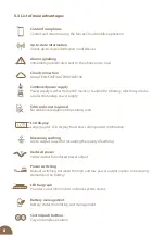 Preview for 8 page of Fencee Energy DUO RF EDX100 Instructions For Use Manual