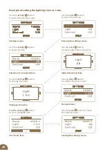 Preview for 20 page of Fencee Energy DUO RF EDX100 Instructions For Use Manual