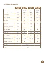 Preview for 27 page of Fencee Energy DUO RF EDX100 Instructions For Use Manual