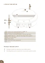 Предварительный просмотр 8 страницы Fencee power DUO RF PDX10 Instructions For Use Manual