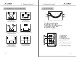 Preview for 4 page of Fenda F2300X Operation Manual