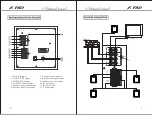 Preview for 5 page of Fenda F2300X Operation Manual