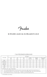 Preview for 9 page of Fender 0234573000 Owner'S Manual