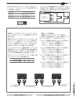 Preview for 31 page of Fender 1515 Owner'S Manual