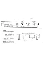 Preview for 7 page of Fender 160 PS Manual