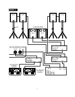 Preview for 7 page of Fender 215S Owner'S Manual