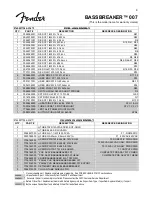 Preview for 9 page of Fender 2160506000 Service Manual