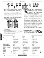 Предварительный просмотр 20 страницы Fender 2230000000 Owner'S Manual