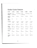 Preview for 4 page of Fender 25-4302 Manual