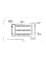 Preview for 7 page of Fender 25TH ANNIVERSARY STRATOCASTER User Manual