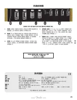 Предварительный просмотр 25 страницы Fender '57 Custom Twin-Amp Owner'S Manual