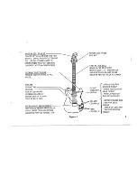 Preview for 3 page of Fender 72 Telecaster Deluxe Owner'S Manual