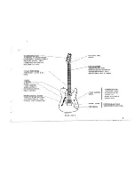 Preview for 3 page of Fender 72 Telecaster Thinline Owner'S Manual