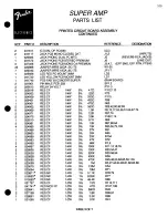 Предварительный просмотр 4 страницы Fender '93 Super Amp Service Manual