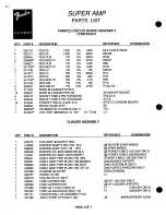 Предварительный просмотр 5 страницы Fender '93 Super Amp Service Manual