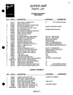 Предварительный просмотр 6 страницы Fender '93 Super Amp Service Manual