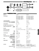 Preview for 29 page of Fender ACE Series Owner'S Manual