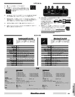 Preview for 19 page of Fender Acoustasonic 150 Ower'S Manual